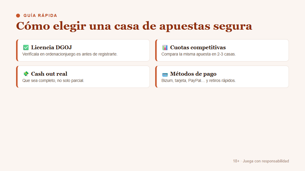 Cómo elegir una casa de apuestas segura